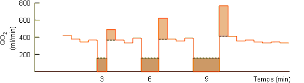 Figure 3-63