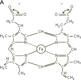 Figure 4-1A